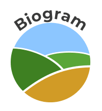 Biogram