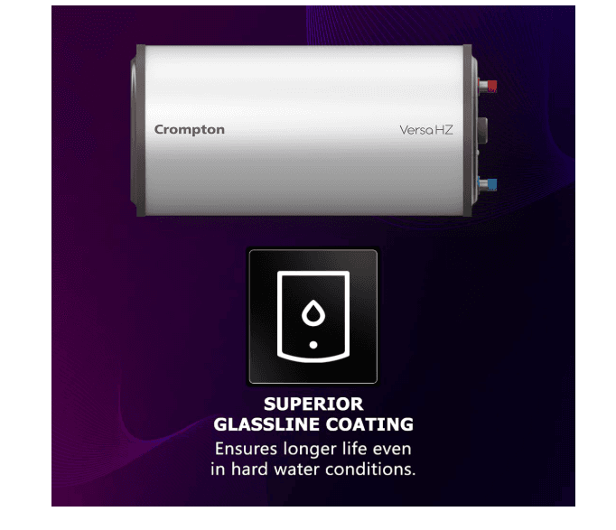  Crompton Versa Horizontal RHS 10L Storage Water Heater (Geyser) with Rust Proof Plastic body and Superior Glassline Coating, Fits under false ceilings