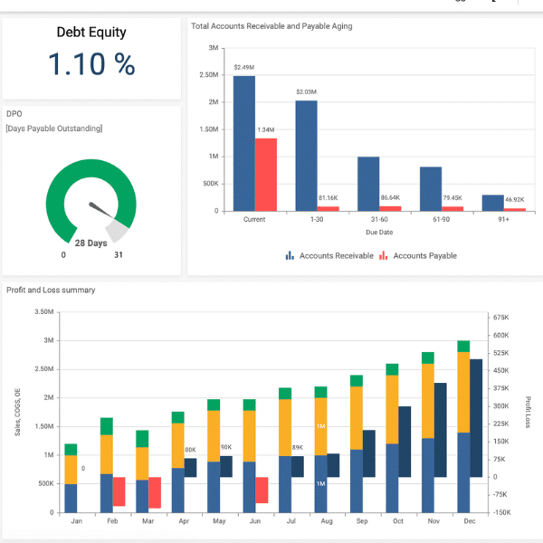 Blog post image — food photography