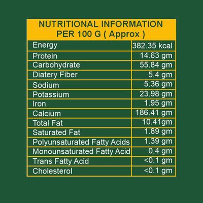 PREMIUM MORINGA TEN DABA 