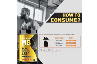 Muscle Blaze BCAA Gold (Raspberry Lemonade) - 450gm