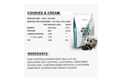 My Protein Impact Whey (Cookies and Cream) 2.5kg - Get Shaker Free