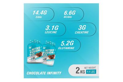 Healthfarm Nitrofusion (chocolate infinity) 2kg