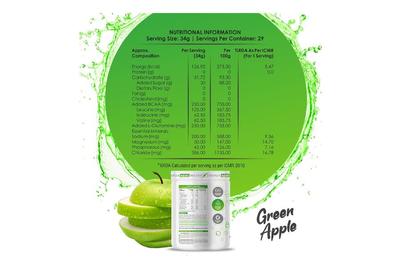 Healthfarm Reload (Green Apple) 1kg