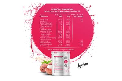 Healthfarm Reload (Lychee) 1kg