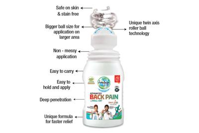 AMRUTANJAN BACK PAIN ROLL ON