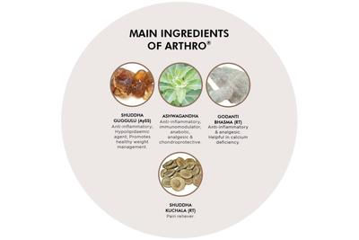 ARTHRO CAP