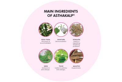 ASTHAKALP SYRUP