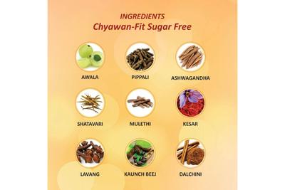 CHYAWAN-FIT