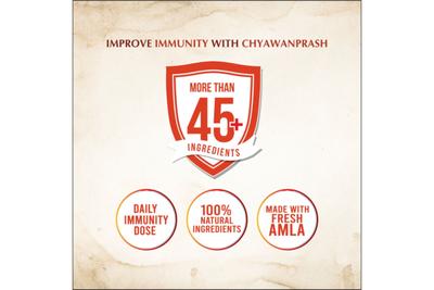 CHYAWANPRASH