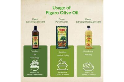 FIGAVA OLIVE OIL