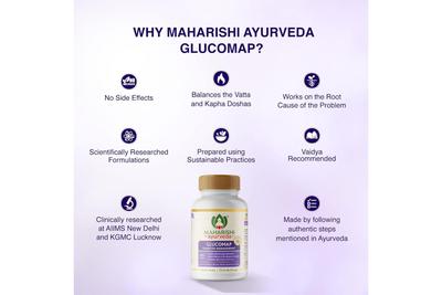 GLUCOMAP TAB