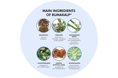 RUMAKALP (AS-26) TAB