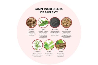 SAFRAKT SYRUP