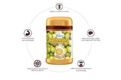 SWAMALA COMPOUND (SDP)