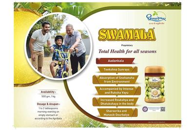 SWAMALA COMPOUND (SDP)