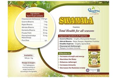 SWAMALA COMPOUND (SDP)