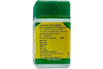 Z. SUTSEKHAR RAS (ZANDU)