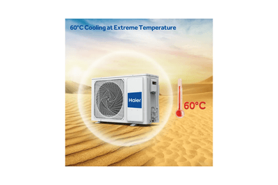 Haier Elegante 7 in 1 Convertible 1.5 Ton 5 Star Inverter Split AC with Supersonic Cooling (2025 Model, Copper Condenser, HSU18EP-TXS5BN-INV)