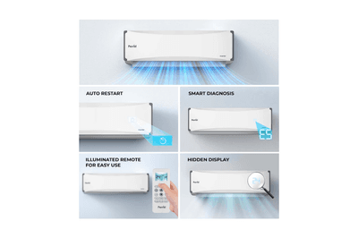 Perrel 1.5 Ton 3 Star Smart Split AC, PR15AS3IO2HLE25 (Copper, 5-in-1 Convertible, Anti-Bacterial PM 1.0 Filter, Cools at 55 degrees Celcius, 2025 Model)