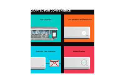 Black & Decker BXACN3I320BP1IN 2 Ton 3 Star 2025 Inverter Split AC