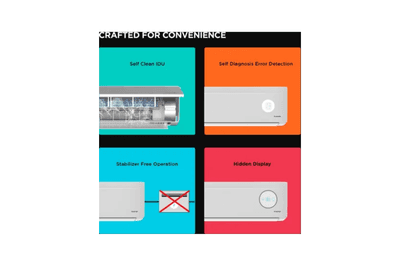 Black & Decker BXACN3I515BP1IN 1.5 Ton 5 Star 2025 Inverter Split AC