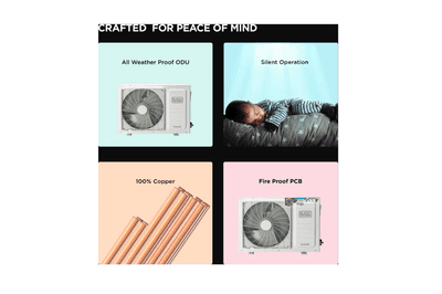 BLACK+DECKER 2025 Model 1.5 Ton 4 Star Heavy Duty Split Inverter AC - White  (BXACD3I415BP1IN, Copper Condenser)