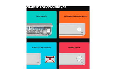 BLACK+DECKER 2025 Model 2 Ton 3 Star Heavy Duty Split Inverter AC - White  (BXACD3I320BP1IN, Copper Condenser)
