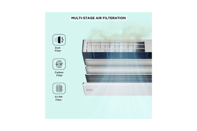 BLACK+DECKER 2025 Model 2 Ton 3 Star Heavy Duty Split Inverter AC - White  (BXACD3I320BP1IN, Copper Condenser)