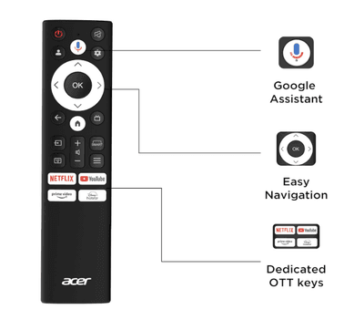 acer 164 cm (65 inches) Super Series 4K Ultra HD Smart QLED Google TV AR65QDXGU2875AT (Black) 2024 Model