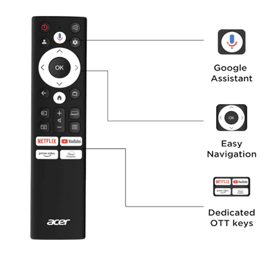 acer 189 cm (75 inches) Super Series 4K Ultra HD Smart QLED Google TV AR75QDXGU2875AT (Black) 2024 Model