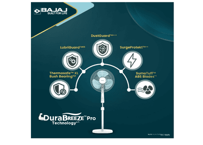 Bajaj Armor Series Fuzion 400mm Pedestal Fan for Home | DuraBreeze Pro Technology | Surge Protection | 100% Copper Motor | High Air Delivery | 3 Years Warranty 【White & BlueTint】