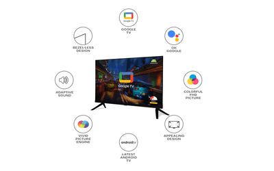 Earthonic Smart TV, HD Resolution, Adaptive sound, Crystal Processor E32HDSF	