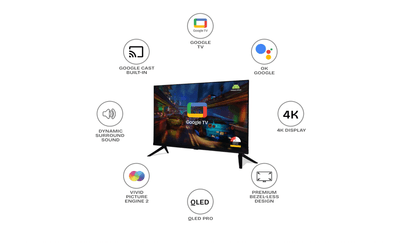EARTHONIC 139 cm (55 inches) 4K Ultra HD Smart QLED TV E55UHD4KQ11GS24 (Black)