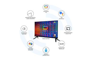 EARTHONIC 50-Inch 4K Ultra HD Smart LED TV NOVA Series – Voice Control, HDR, Dolby Audio, Chromecast Built-in, Wi-Fi, 60Hz Refresh Rate, Slim Bezel Design