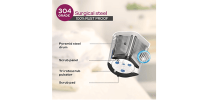 Godrej 8 Kg 5 Star, With Soft Shut Wash Lid, Semi-Automatic Top Loading Washing Machine (WSEDGE ULTS 80 5.0 DB2M CSGR, Crystal Grey, Stainless Steel Wash and Spin Drum)