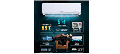 ONIDA 1 Ton 3 Star, New Star Rated, Inverter Split AC (Copper, Convertible 5-in-1, Fast Cooling at 55 °C, Deep Frost Clean, Turbo Flush Technology, IR123MGSP,White)