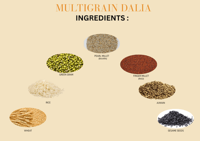 Gud2eat MILLET RAVA'S ( Buy Jowar Rava,Ragi Rava and Get Multigrain Dalia Free)3*400 GM
