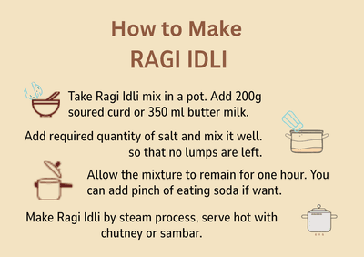 Gud2eat Ragi Idli Mix – Ideal for Kids & Diabetics | Calcium-Rich | Power-Packed Breakfast for All Ages |  200g