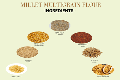 Millet Multigrain Flour (Gluten Free)