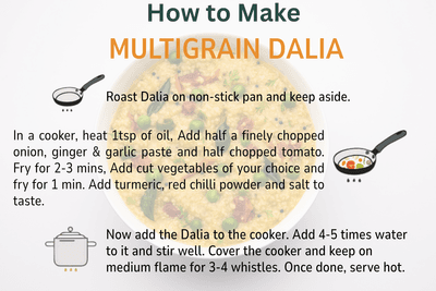 Multigrain Dalia