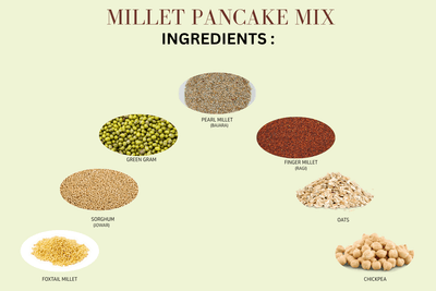 Gud2eat MILLET PANCAKE Buy 2 & Get 1 Free (Buy 2 PANCAKE and Get MULTIMILLET FLOUR  Free)