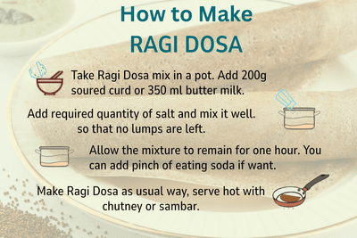 Ragi Dosa Mix (Gluten Free)