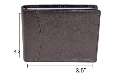 Wallet Coffice